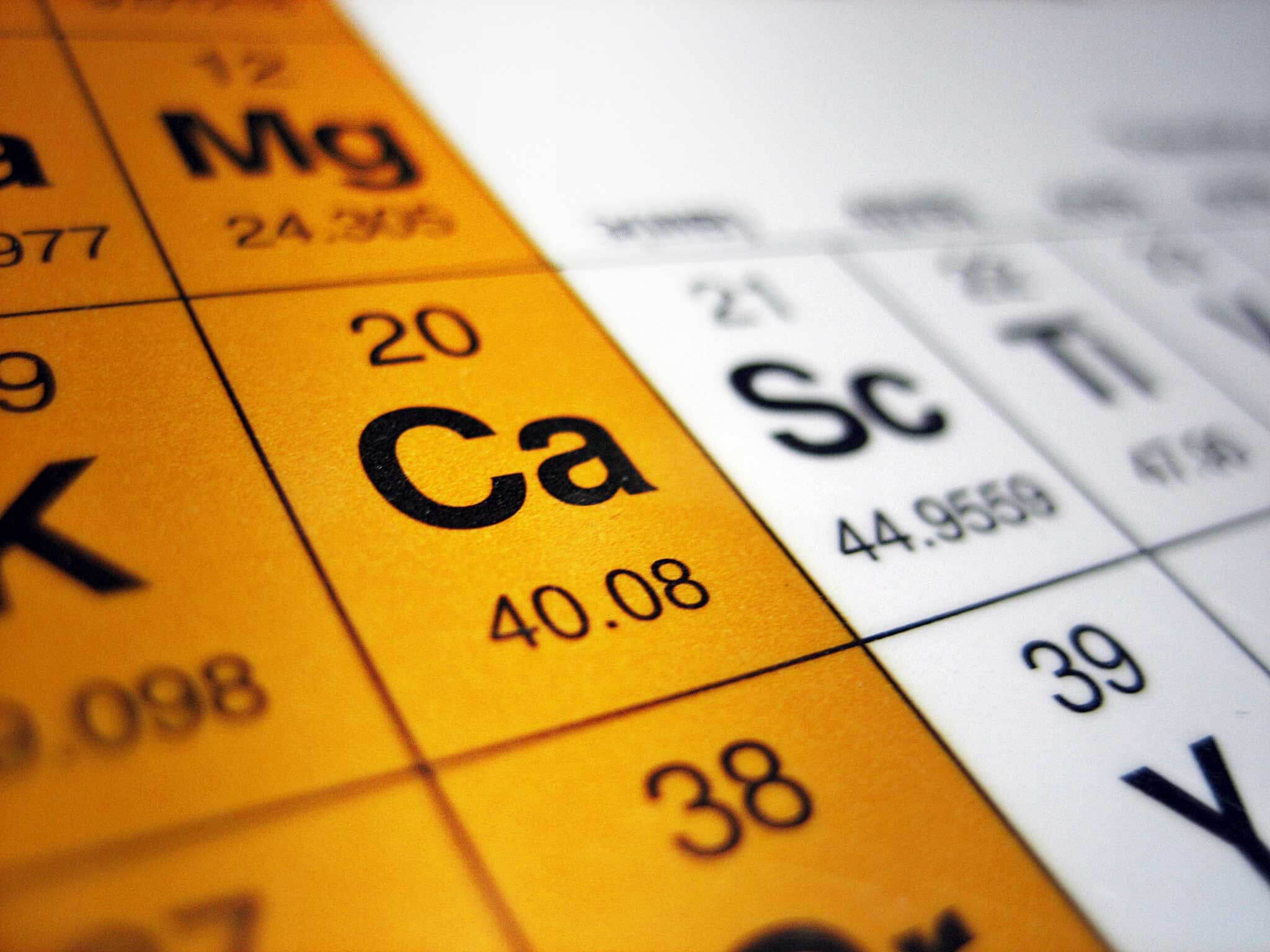 calcium periodic table