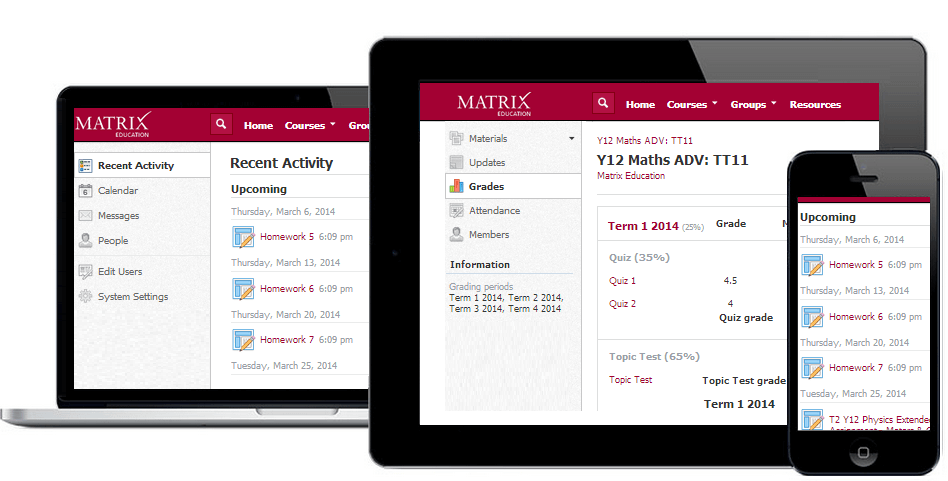 Mlms homework forum picture