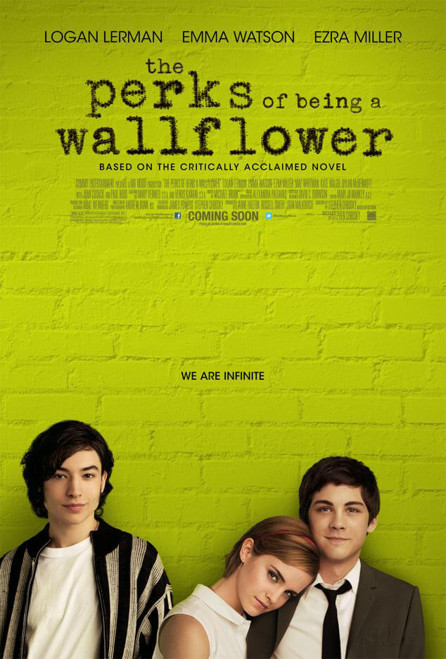 The Perks of Being a Wallflower - Discovery Related Text