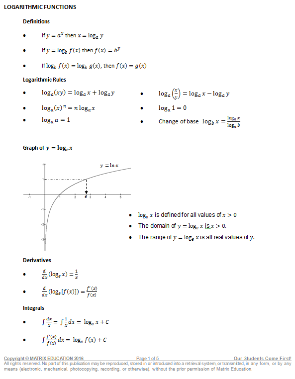 Logarithmic functions