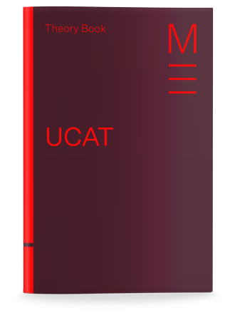 UCAT