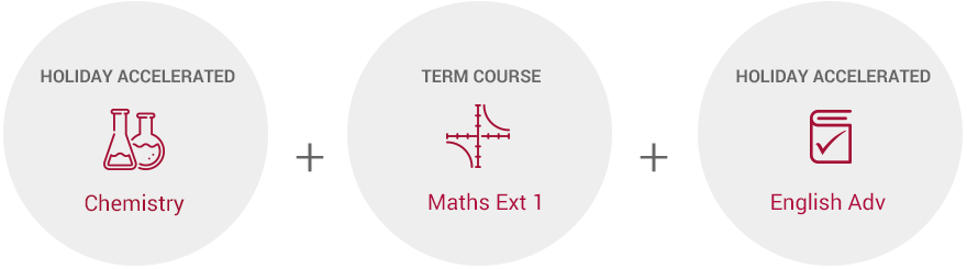 Matrix Education