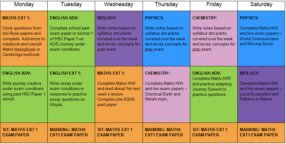 Study Plan 75 