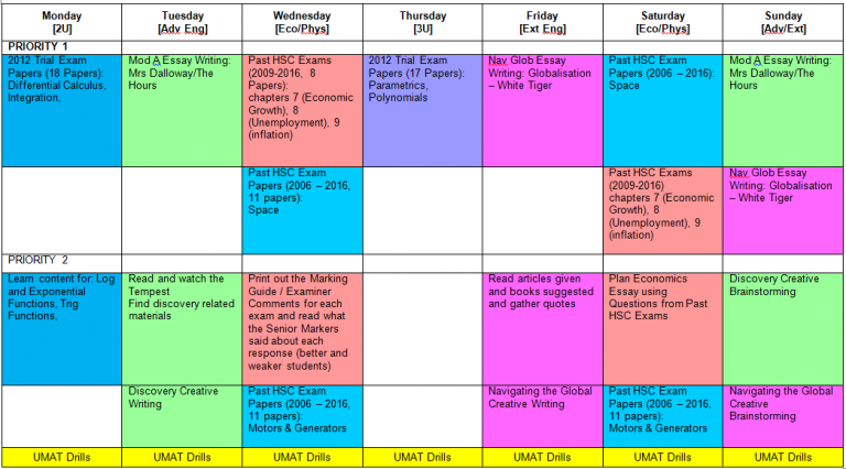 How To Create A Study Plan That Works | Time Management