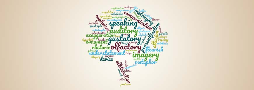 7 types of imagery 7 types of imagery