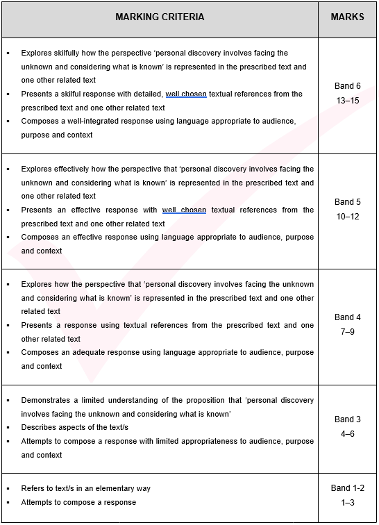 Year 12 english essay examples Year 12 english essay examples picture