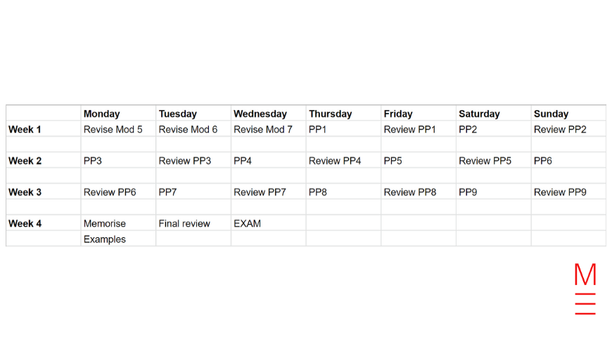 blog hacks allen's study timetable