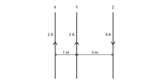 Three-Parallel-Conductors