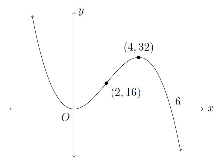 blog-maths-2018-maths-advanced-solutions-13-a-iii