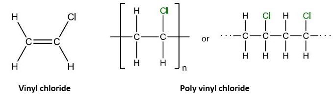 2018-HSC-chemistry-worked-solutions-PVC-structure