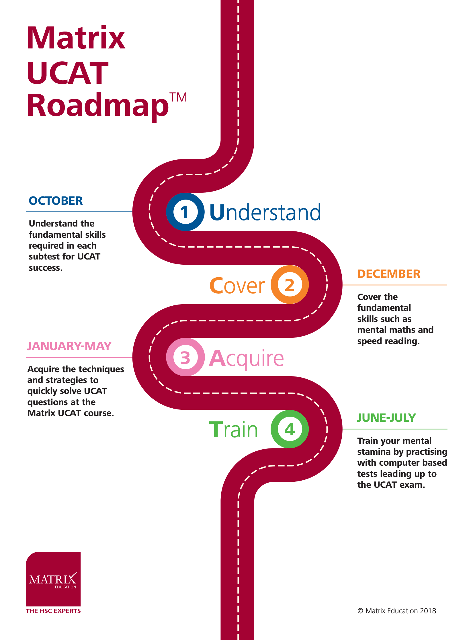 Roadmap a2 students book. Roadmap a2+. English studying Roadmap. Roadmap a1 student's book. Roadmap a2 Unit Test