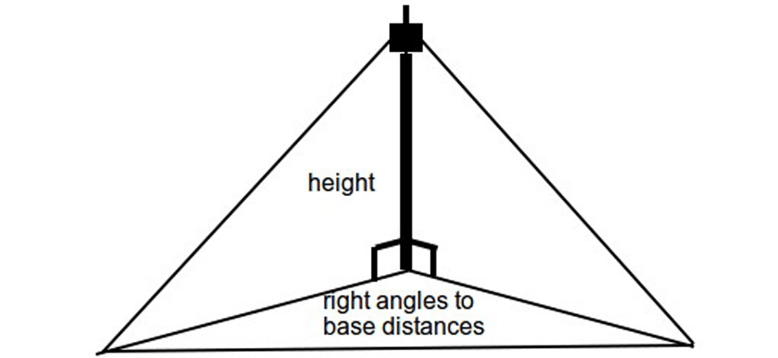 guide-maths-y-10-3D-trigonometric-triangle- black-outline-on-white-background-right-angle-height