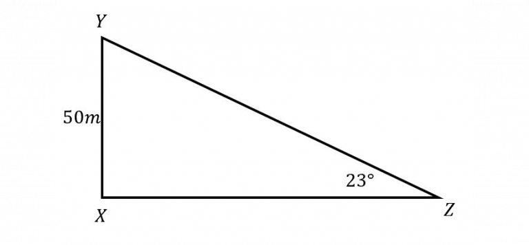 Part 7: Year 9 Trigonometry & Its Practical Applications | Free Worksheet