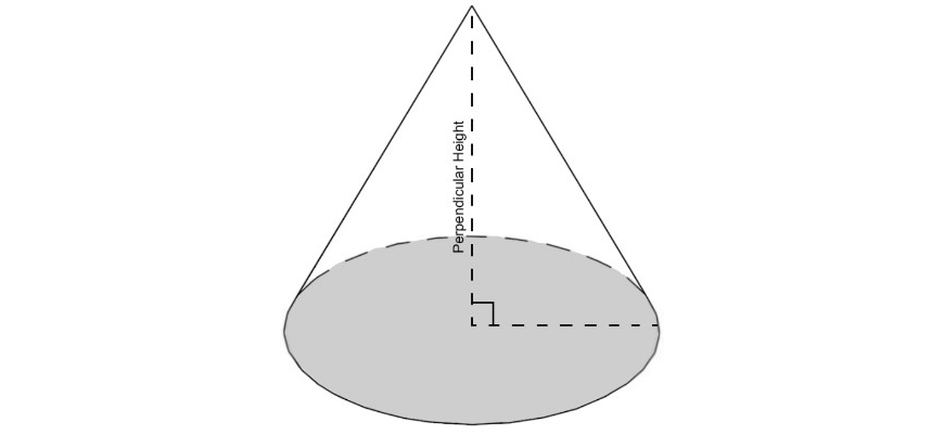  guide-maths-y-9-cone-perpendicular-height-diagram