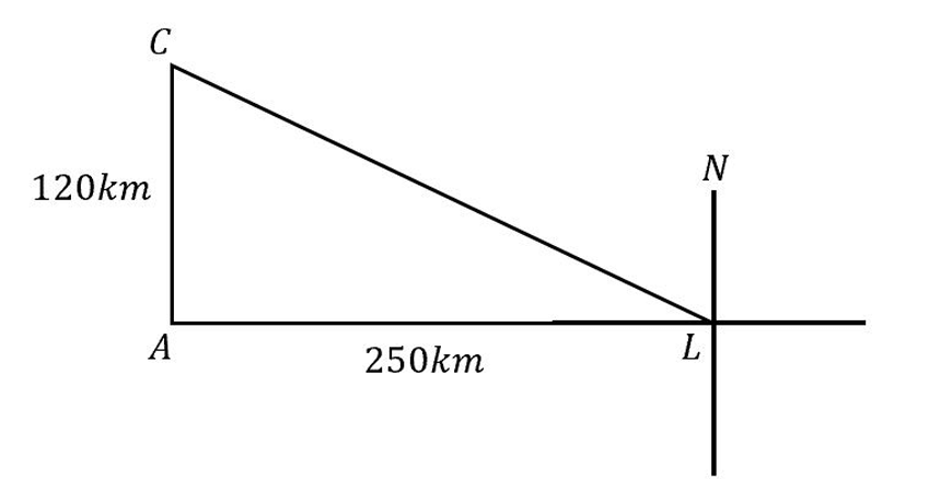 guide-maths-y-9-Practical-application-of-trigonmetry-example-solution-5i