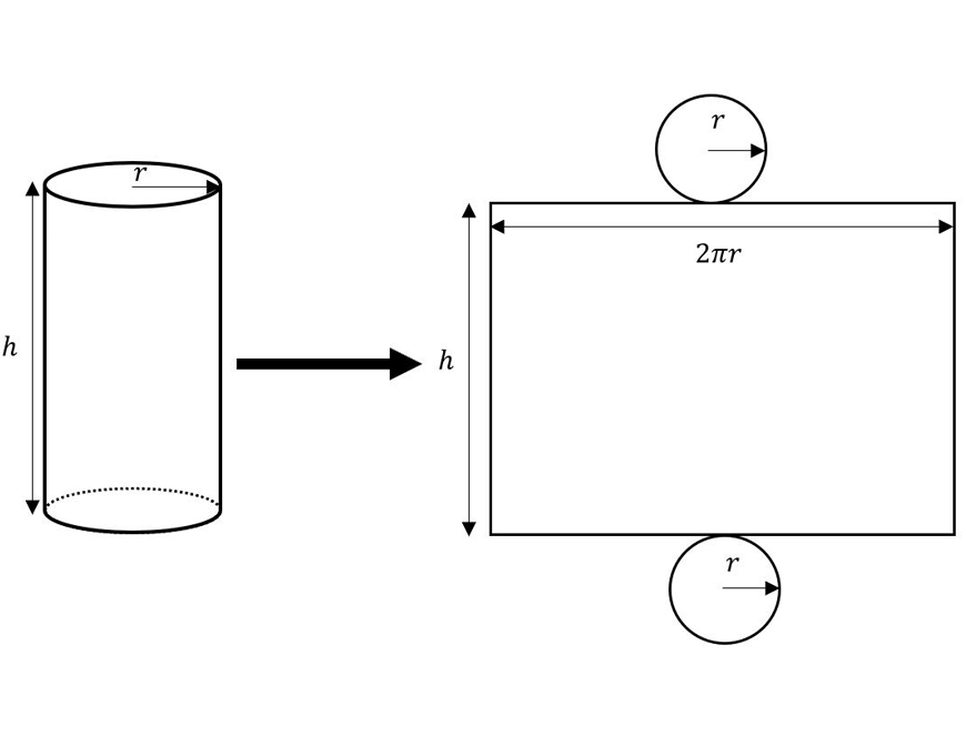 guide-maths-y-9-SA-net-of-cylinder-surface-area-diagram-arrow-black