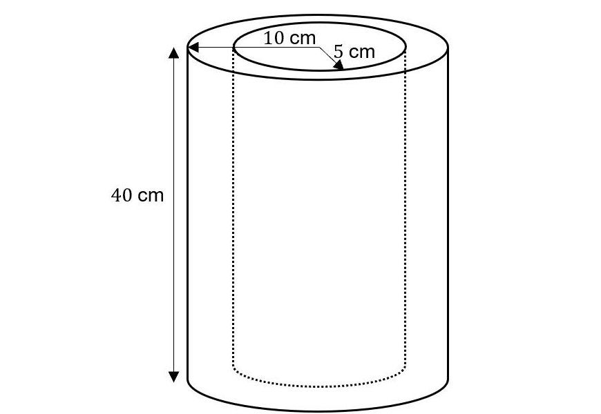 cylinder-within-cylinder-diagram-sample-question