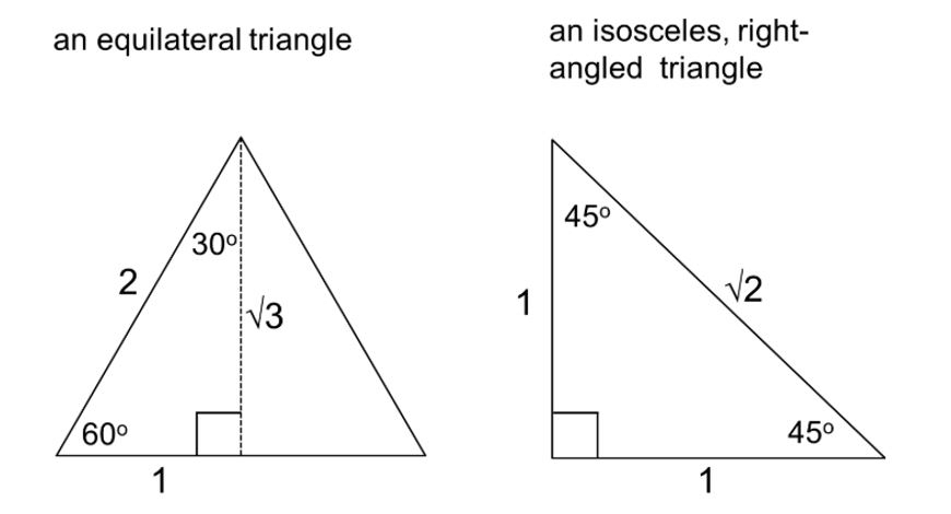 guide-maths-y-9-trigonometry-exact-ratios-triangles-sin-cos-tan