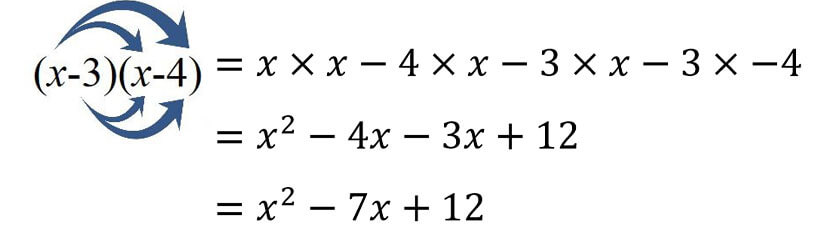 guide-maths-year-9-part-1-algebraic-techniques-and-Equation