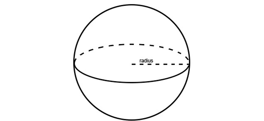 guide-maths-y-9-sphere-volume