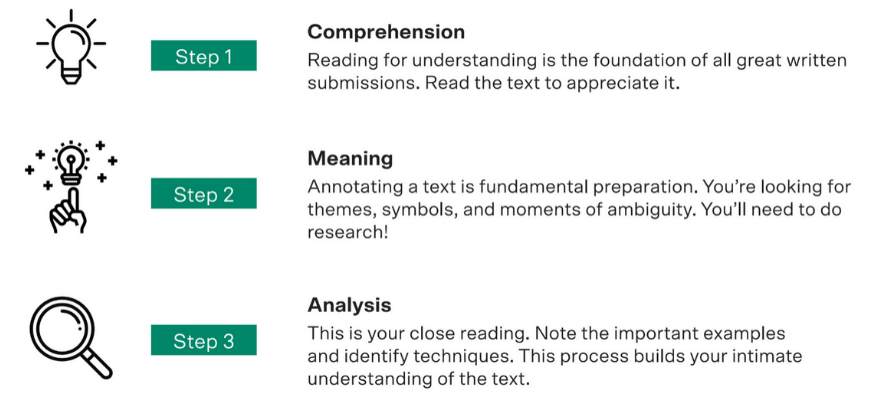 Matrix-Method-For-English-STEP-1-3 (1)