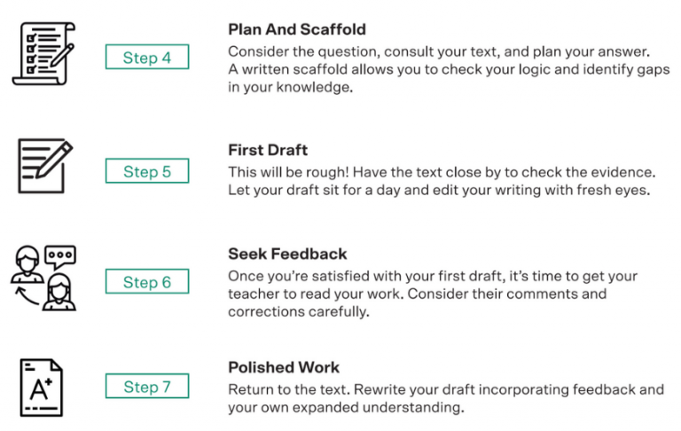 Part 10: How to Write Creatives in Year 10 | Ultimate Short Story Checklist