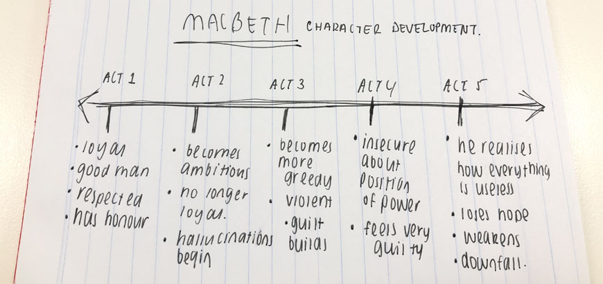 english-guide-year-9-how-to-analyse-shakespeare-the-basics-macbeth-timeline-character-development