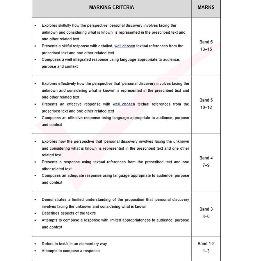 sample criteria for essay writing