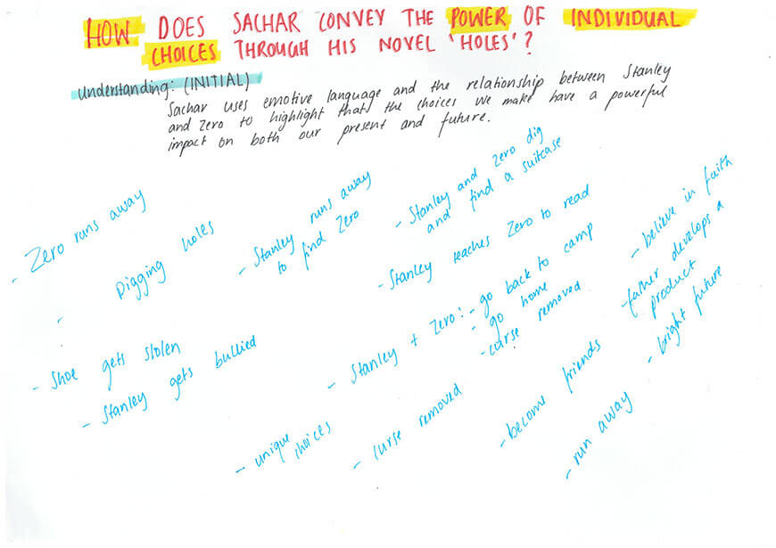 image of a brainstorm that is handwritten -how-to-write-a-year-6-extended-response-in-6-steps