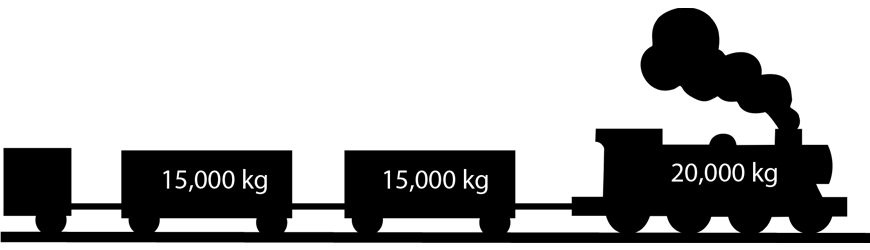 blog-physics-year-11-dynamic-practice-questions-question-3-train