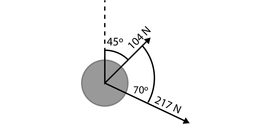 blog-physics-year-11-dynamic-practice-questions-question-5.1