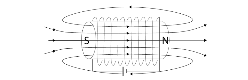 blog-physics-year-11-physics-electricity-and-magnetism-practice-questions-answer-10