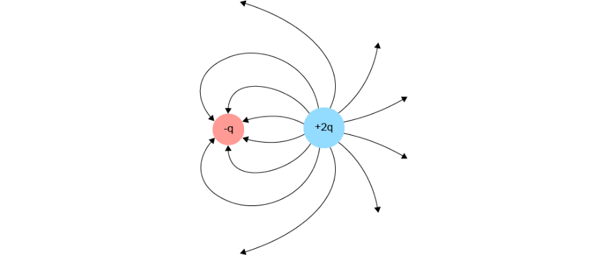 blog-physics-year-11-electricity-and-magnetism-practice-questions-answer-2b