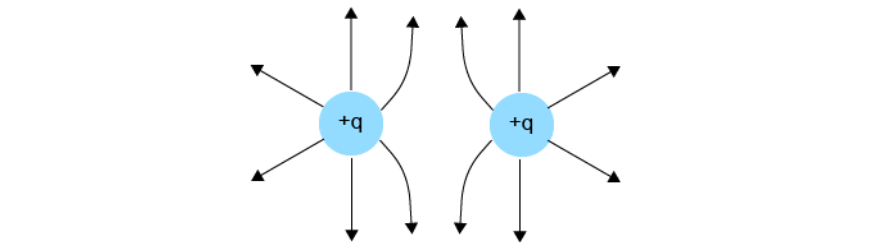 blog-physics-year-11-electricity-and-magnetism-practice-questions-answer-2c