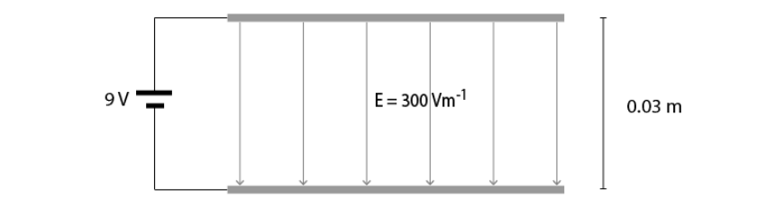 blog-physics-year-11-physics-electricity-and-magnetism-practice-questions-answer-5