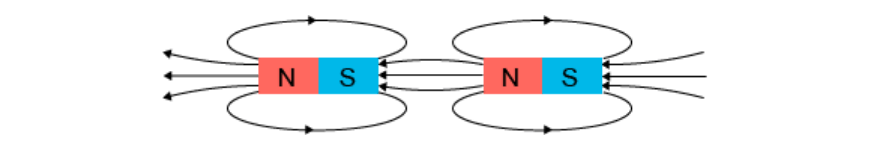 blog-physics-year-11-electricity-and-magnetism-practice-questions-q-2d