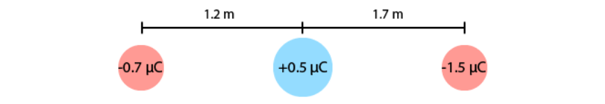 blog-physics-year-11-electricity-and-magnetism-practice-questions-q-3c