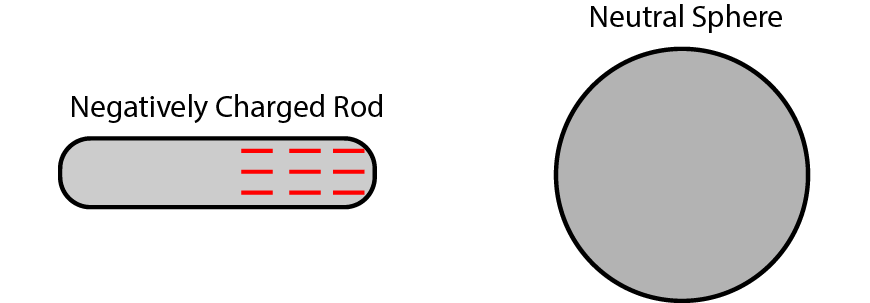 blog-physics-year-11-electricity-and-magnetism-practice-questions-question-1