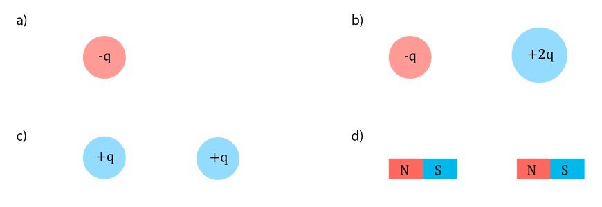 blog-physics-year-11-electricity-and-magnetism-practice-questions-question-2