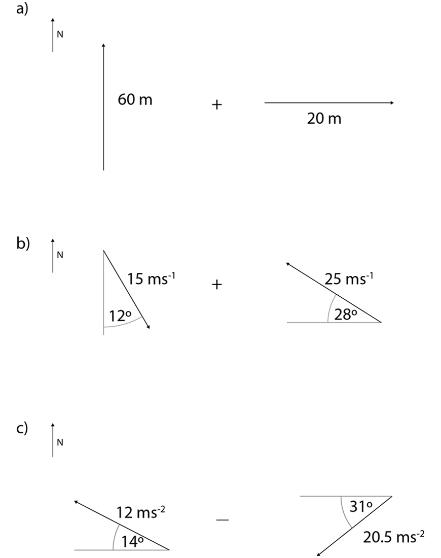 blog-physics-year-11-kinematics-practice-questions-q-7 (1)