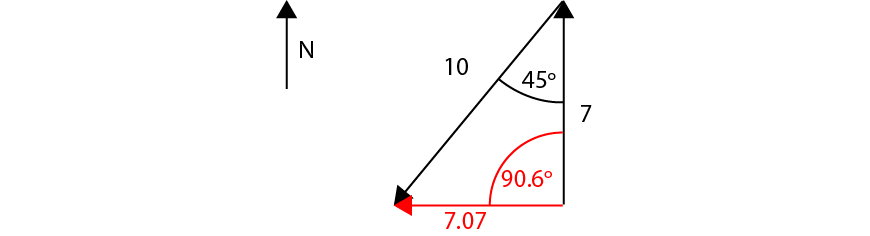 blog-physics-year-11-kinematics-practice-questions-solution-q-10(2)