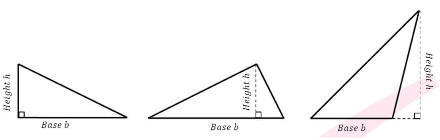 math-guides-year-7-part-6-year-7-area-triangle