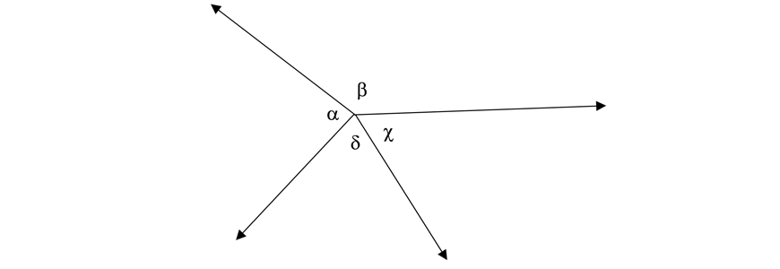 maths-guide-year-7-angle-relationships-angle-relationships-angles-at-a-point