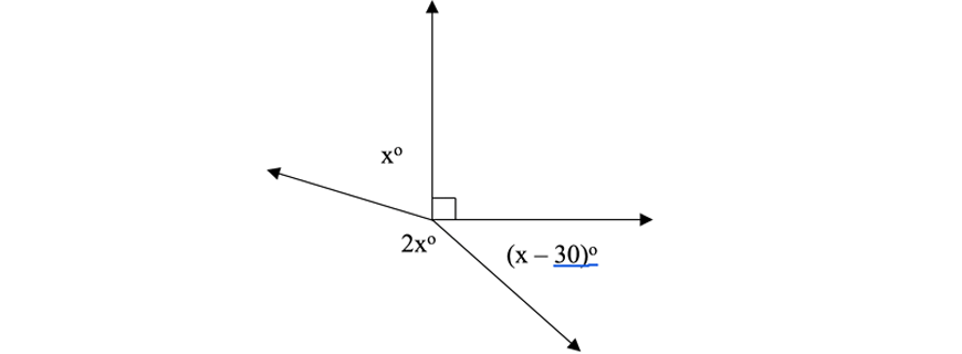 maths-guide-year-7-angle-relationships-angles-at-a-point-example