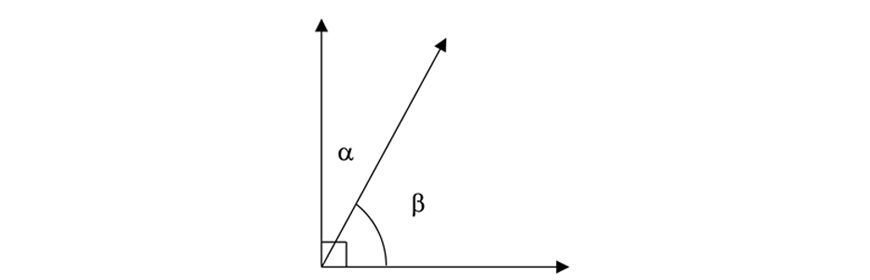 maths-guide-year-7-angle-relationships-complementary-angles