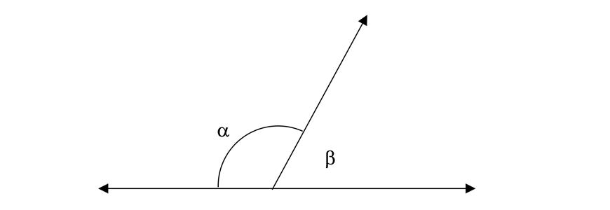 maths-guide-year-7-angle-relationships-supplementary-angles