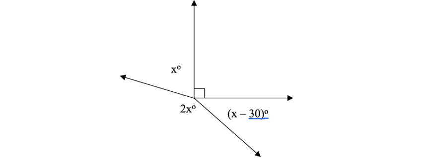 maths-guide-year-7-angles-at-a-point-example