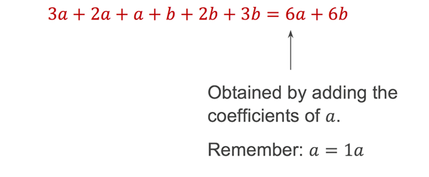 maths-guide-year-7-part-3-year-7-algebraic-techniques-addition-and-subtraction-collecting-like-terms-example-1-answer