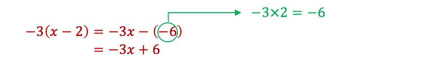 maths-guide-year-7-part-3-year-7-algebraic-techniques-distributive-law-example-4-1