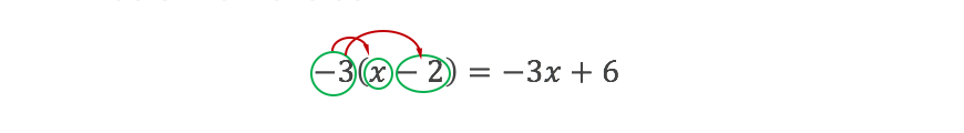 maths-guide-year-7-part-3-year-7-algebraic-techniques-distributive-law-example-4-2